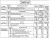 2008 Shelby GT500 Order Guide-2007shelbygt500pricelist.jpg